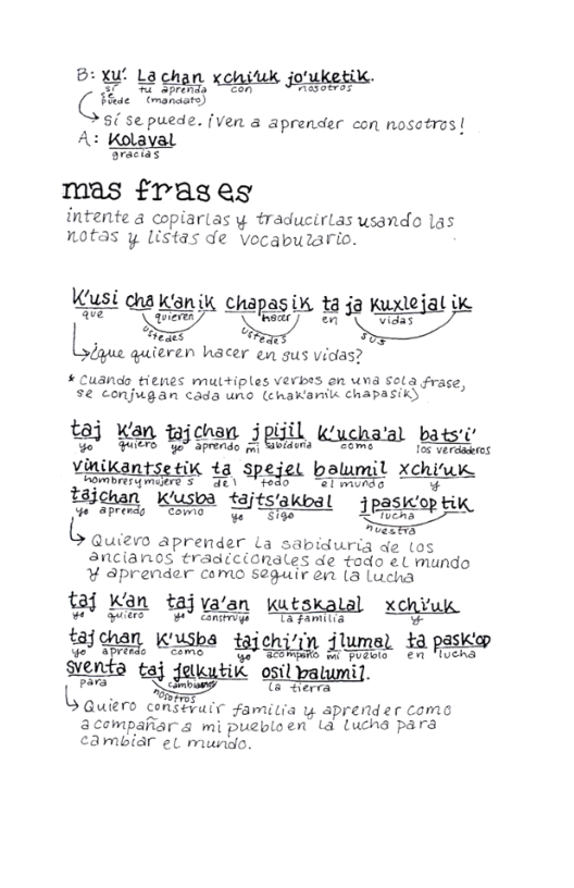B: XU’ Lachan xeniuk jouketik. R, hes Fhede  (mandate) S{ sepuede. [ven a aprender con nosotros |  A: Kolaval  Jracias  mas frases  intente 3 copiarias y traducirlas usando las notas y listas de vocabulario.  Wusi cha kisn ik Chapasix. 13 53 Kuxlejal i laue quieren hWacer en gus vidas?  ¥ Cuands tienes muttiples vevbes on una sola frase, 52 conjugan cada uno (chakaril chapasiky  t3j Wan wjchan jpifil ucha’al batsi  Yoo FAETS ’y sprends ome. 165 verdakres  ini i j il Xchiuwk Lj; han Kusos tajts’akbal - jpasiop ik  Sige SE Quizvo aprender la sabiduria de (0s  31CiaN0s ¢radicionales de todo el mundo ¥ aprender como seguir e (3 lucha  Gad Kan tajuaan watokalal xenvuk  . e Quiers comSBuir famitia y aprender como acompaiiars mi puebloen L@ tuchd para cambiar el muwno 